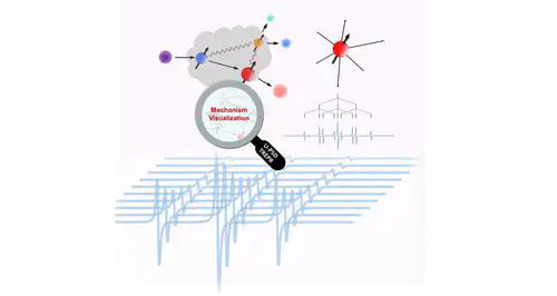 Next-Generation Time-resolved Electron Paramagnetic Resonance for Direct Visualizing Mechanisms in Radical Chemistry